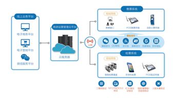 海航九天達(dá)九周年新品發(fā)布 云解決方案開啟智慧旅游輕時代，引領(lǐng)酒店管理革新